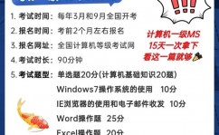 一级windows考试题库