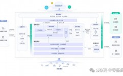 公司数据库,公司数据库的挑选与优化——构建高效数据办理渠道