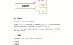 react中底,构建高效前端运用的柱石