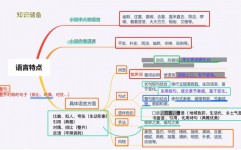 机器言语学习,机器言语学习入门攻略