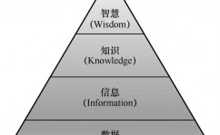 怎么保存数据库,数据库保存的重要性与最佳实践