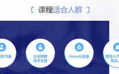 在线linux训练,敞开你的技能之旅