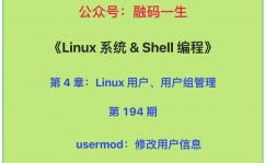 linux创立新用户指令,准备工作