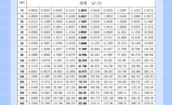 linux计算行数,运用wc指令计算行数