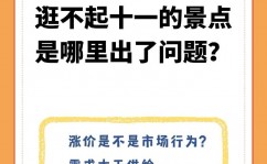 开源证券上市了吗,最新开展与商场剖析