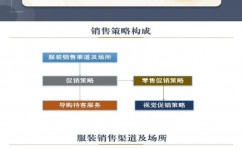 企业开源节省的办法有哪些,企业开源节省的重要性