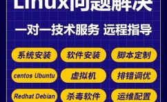 centos和linux的联系,开源社区的创作与Linux生态的重要组成部分