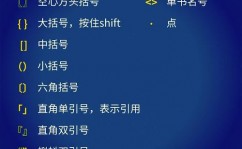 python换行输出, 运用反斜杠进行换行