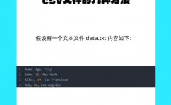 csv导入数据库,CSV文件导入数据库的具体攻略