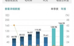 开源证券ipo,应战与机会并存