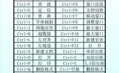 linux仿制快捷键,高效操作的秘密武器