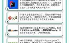 java装置包,全面攻略与装置教程