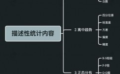 数据库text类型