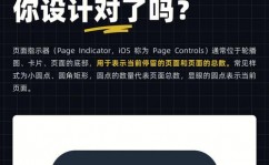 vue完成轮播图, 了解Vue轮播图的根本组成