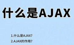 jquery发送ajax, 什么是 AJAX？