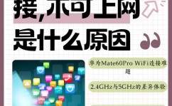 windows无法查找更新,Windows无法查找更新？教你轻松处理