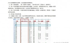 csv导入数据库,CSV文件导入数据库的具体攻略