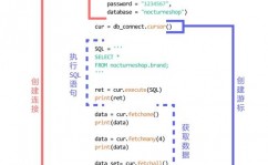 python读取mysql数据,connection = pymysql.connect(config)