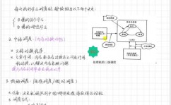 mysql查询死锁, 什么是死锁？