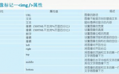 html2image, 什么是Html2Image？