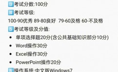 php简历,PHP开发工程师简历编撰攻略