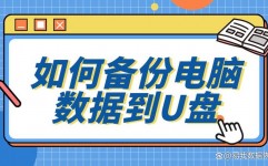 windows10光盘装置教程, 预备作业