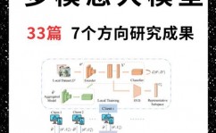 开源代码渠道,推进技能立异与同享的柱石