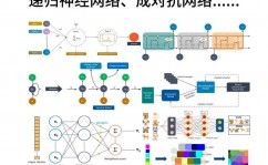 机器学习算法 pdf,概述与重要性