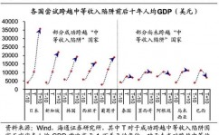 开源技能,推进立异与工业晋级的引擎