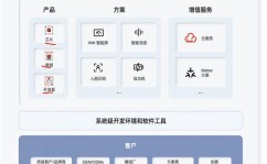 react模板, 什么是React模板？