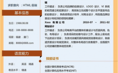 html简历模板,二、HTML简历模板的优势