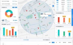 大数据地图,探究数字国际的导航图