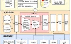 归纳ai网站建立,从零开端构建智能在线渠道